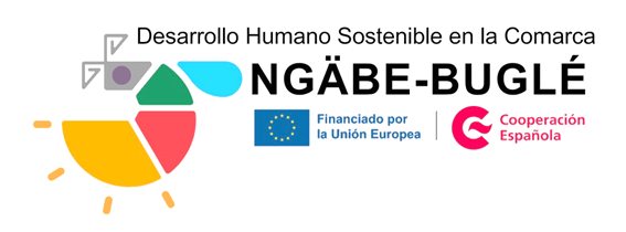 desarrollo humano sostenible